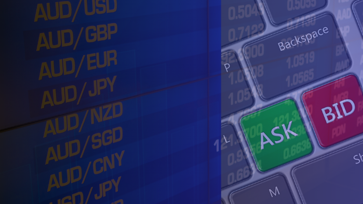 Manipulation of Bid/Ask Spreads
